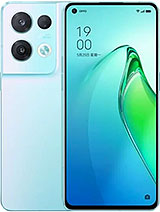 Best available price of Oppo Reno8 Pro (China) in Tonga